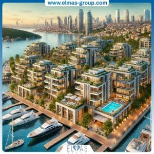 أفضل الأحياء للاستثمار في العقارات في اسطنبول